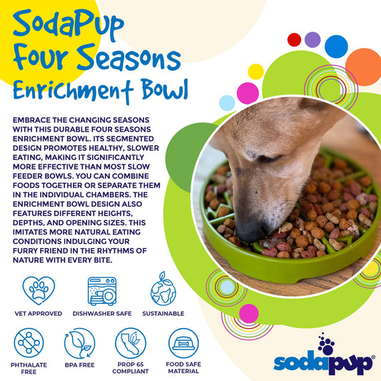 Four Seasons eTray Slow Feeder Dog Bowl – Shallow Enrichment Tray