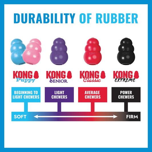 KONG Extreme Ball with Rope – Tough Fetch & Tug Dog Toy