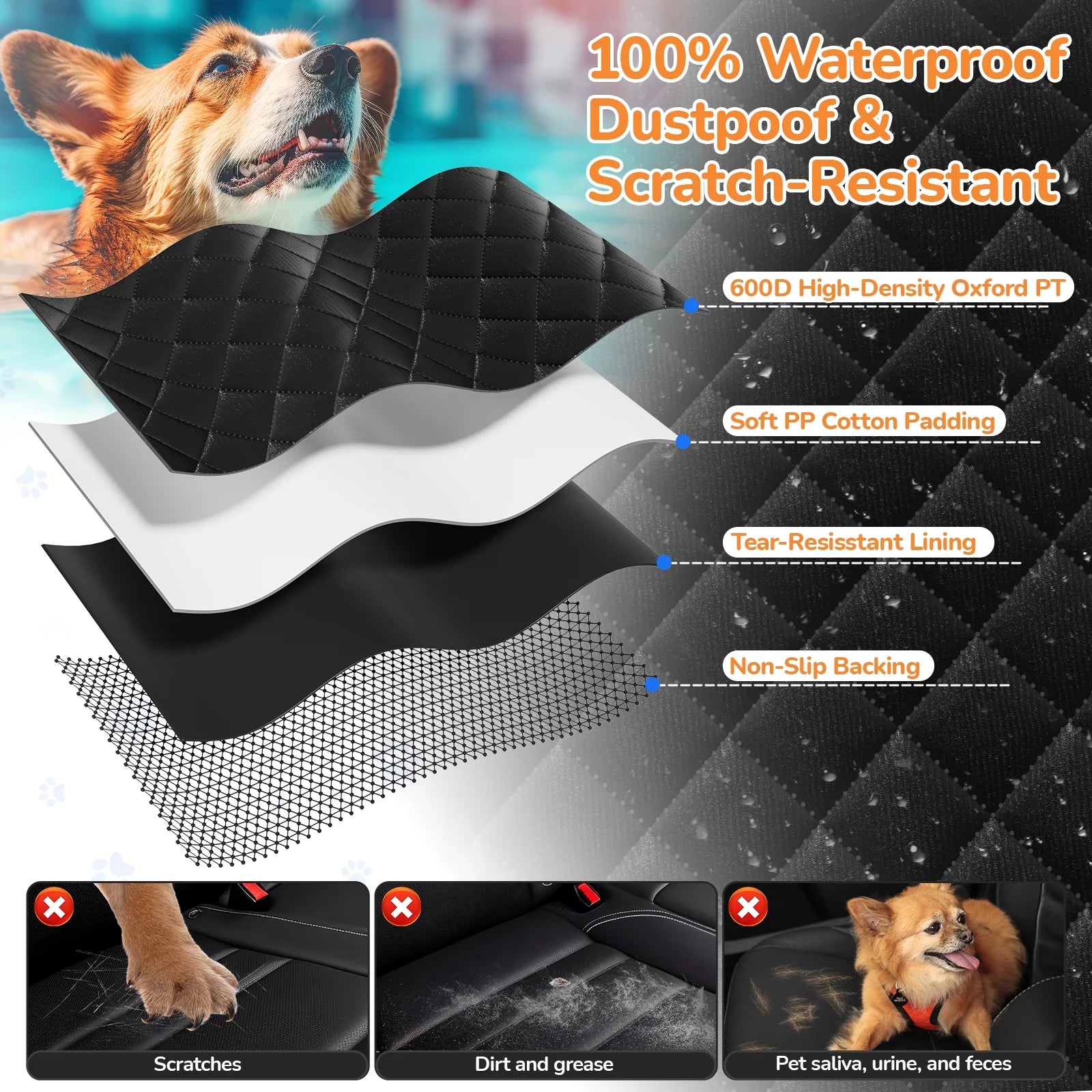 Waterproof Dog Car Seat Cover – Non-Slip Back Seat Hammock with Side Flaps for Cars, Trucks, and SUVs