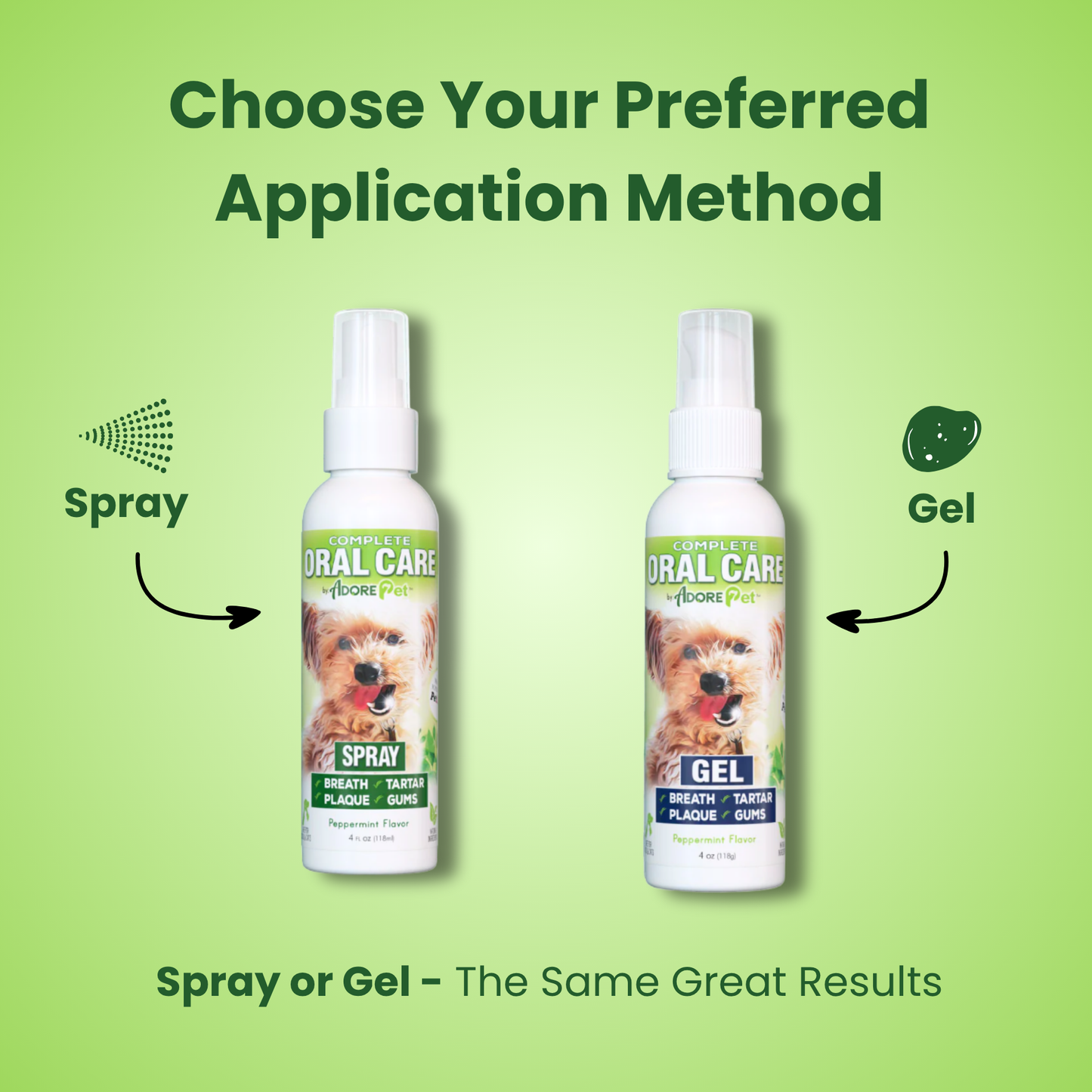 Pet Oral Care Spray