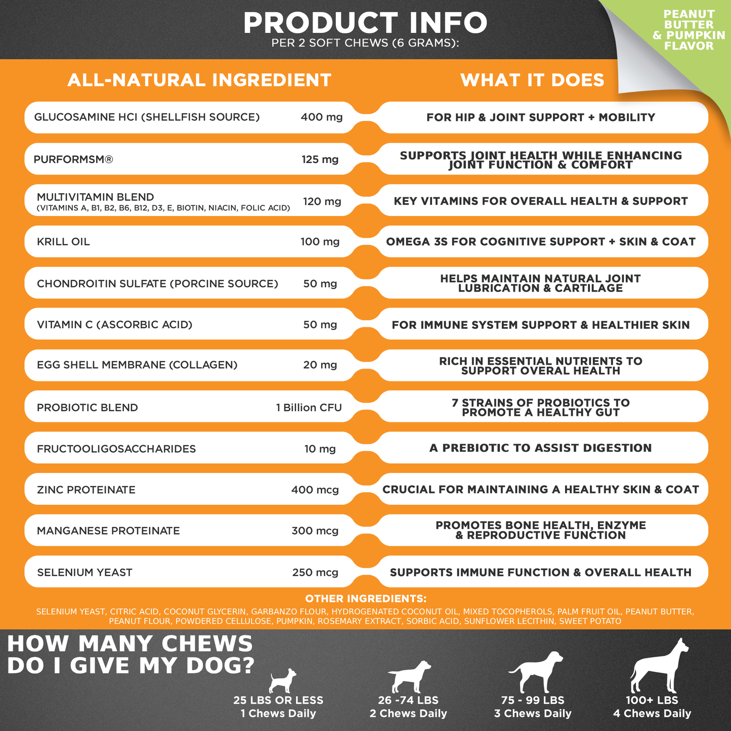 Googipet 10-in-1 Multivitamin Chews for Dogs – Peanut Butter & Pumpkin