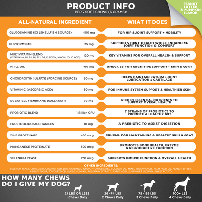 Googipet 10-in-1 Multivitamin Chews for Dogs – Peanut Butter & Pumpkin