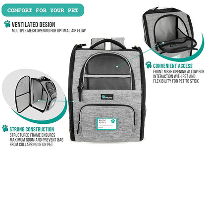 Pet Backpack Carrier for Cats & Small Dogs – Ventilated Airline-Friendly Travel Bag with Safety Support – Grey
