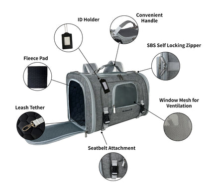 Mr. Peanut’s Monterey Horizontal Backpack Pet Carrier – FAA Airline-Friendly Travel Carrier