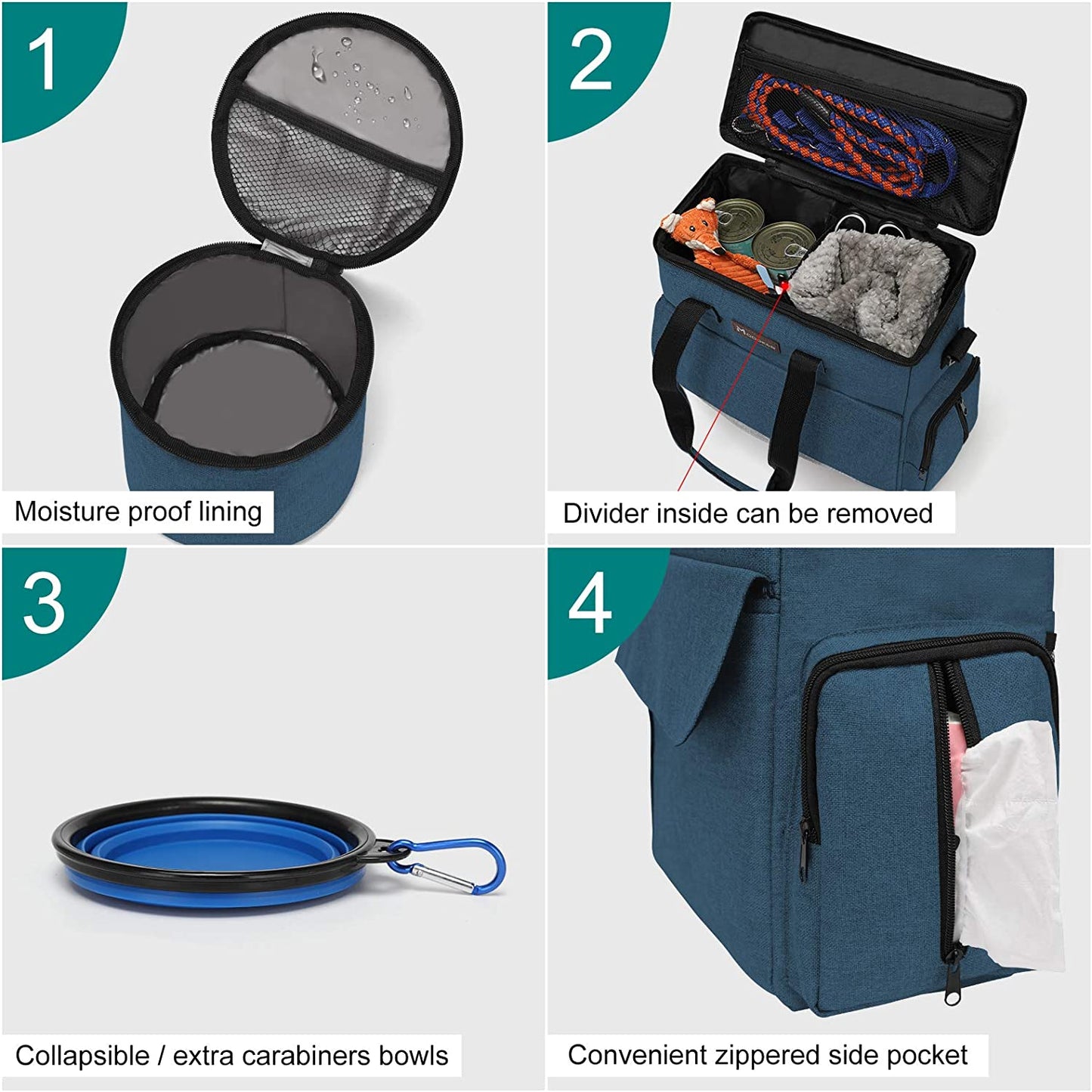 Pet Travel Bag – Blue Airline-Approved Pet Travel Tote with Food Containers and Bowls