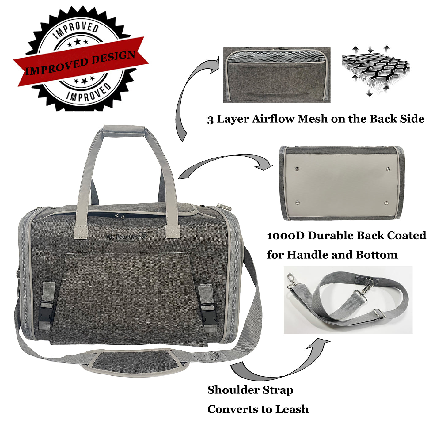 Mr. Peanut’s Gold Series V3.0 Expandable Pet Carrier – FAA Airline-Friendly Travel Carrier