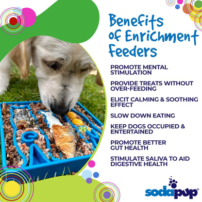SodaPup Waiting Dogs eTray – Shallow Slow Feeder & Enrichment Tray