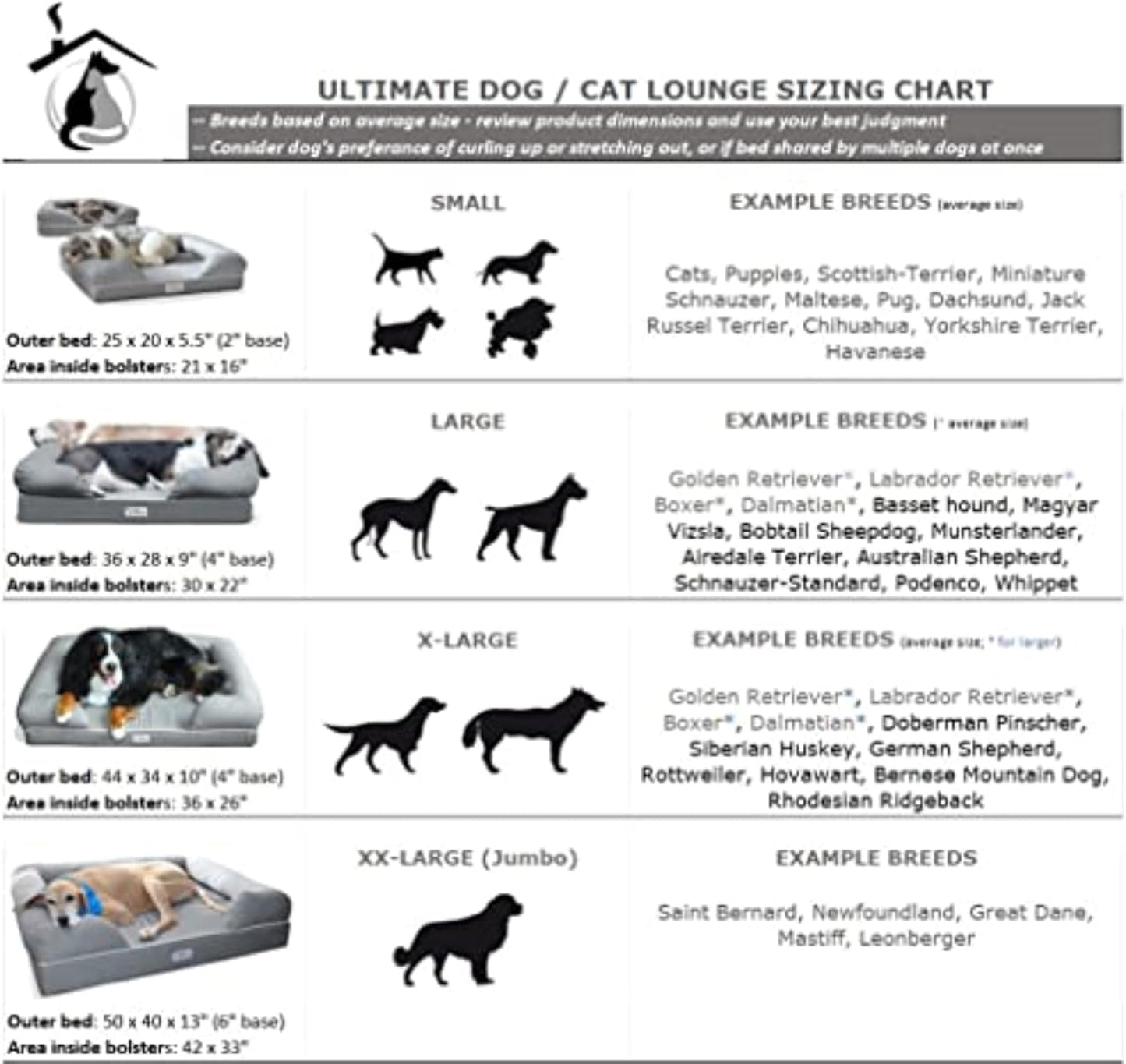 PetFusion Ultimate Orthopedic Dog Bed – Memory Foam Pet Lounge with Waterproof Liner