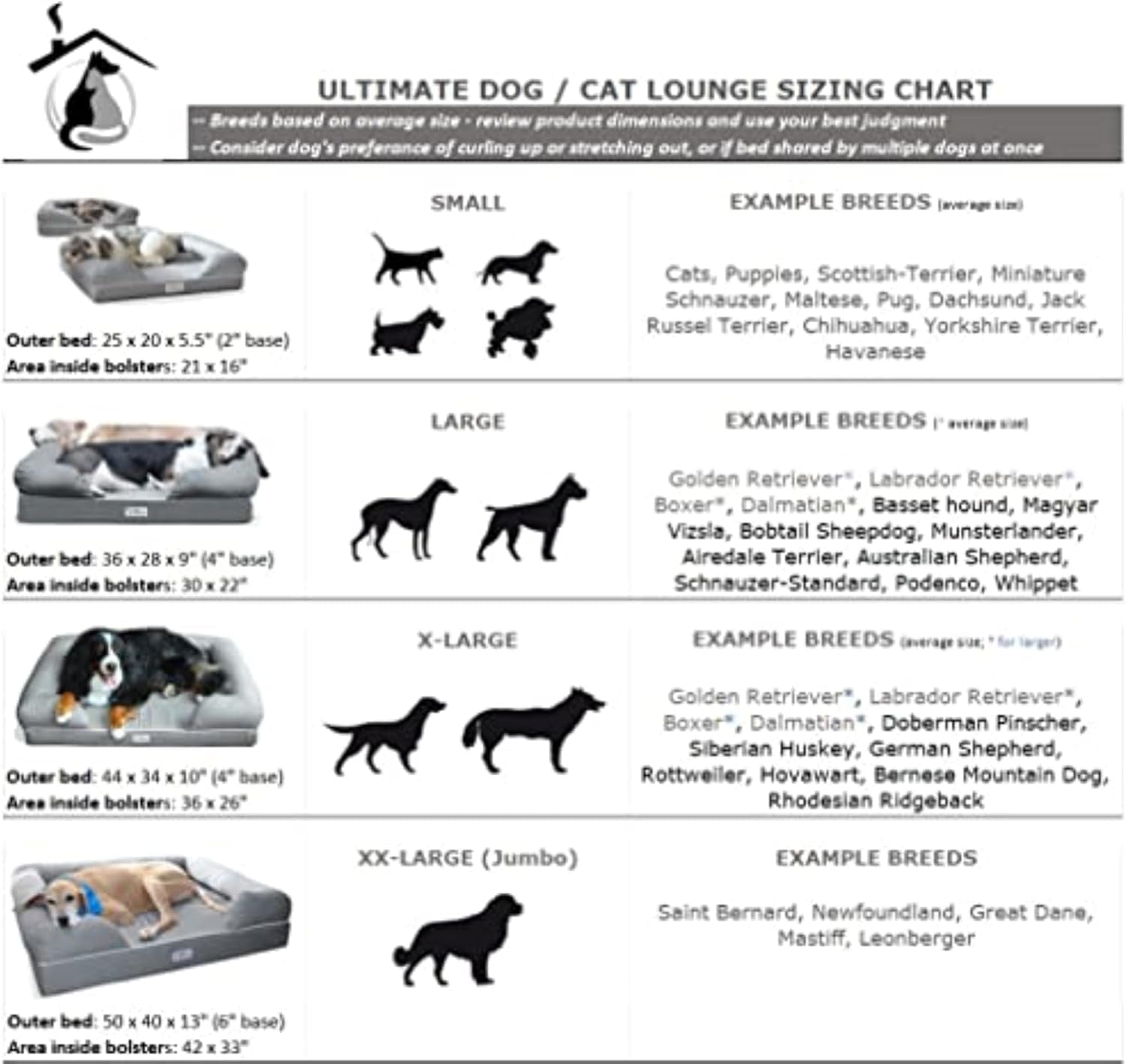PetFusion Ultimate Orthopedic Dog Bed – Memory Foam Pet Lounge with Waterproof Liner