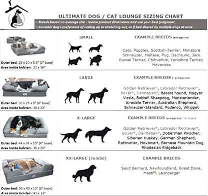 PetFusion Ultimate Orthopedic Dog Bed – Memory Foam Pet Lounge with Waterproof Liner