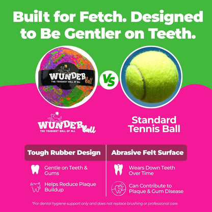 WUNDERball Fetch Toy – Natural Rubber Dog Ball
