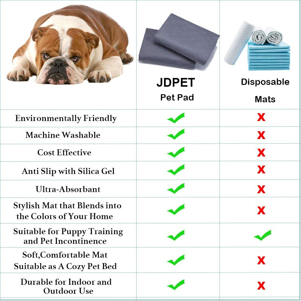 Washable Dog Pee Pads with Grooming Gloves – Reusable Waterproof Puppy Training Pads for Dogs, Cats, and Small Pets