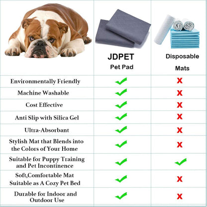 Washable Dog Pee Pads with Grooming Gloves – Reusable Waterproof Puppy Training Pads for Dogs, Cats, and Small Pets