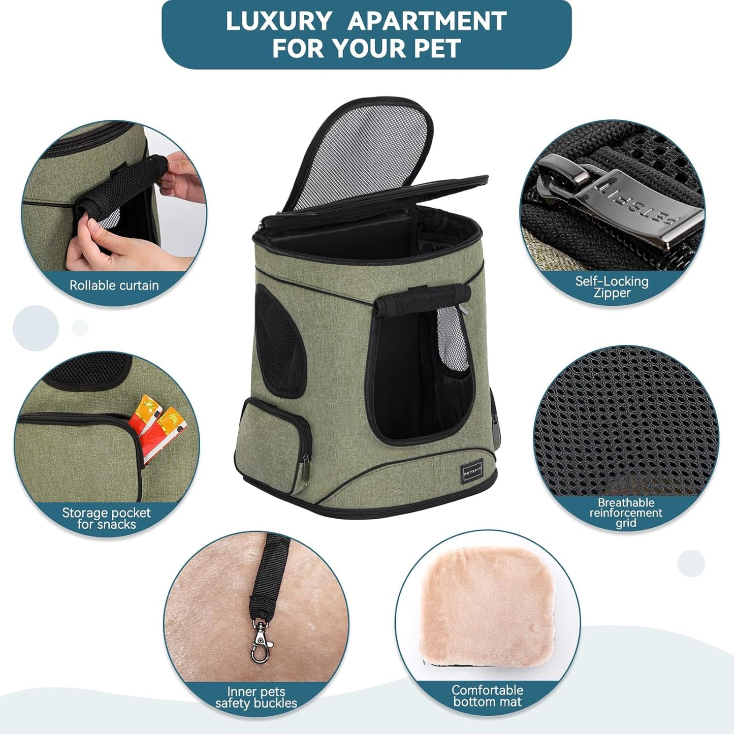 Petsfit Pet Backpack Carrier – Upgraded Waist Support Travel Backpack for Small Dogs, Cats, and Rabbits