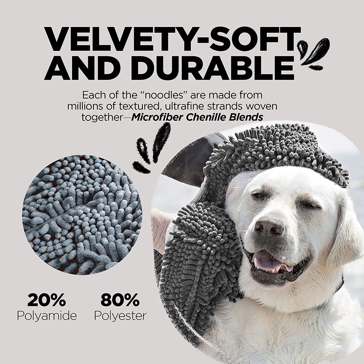 Super Shammy Dog Towel – Gray Microfiber Chenille Drying Towel with Hand Pockets, 31” x 14”