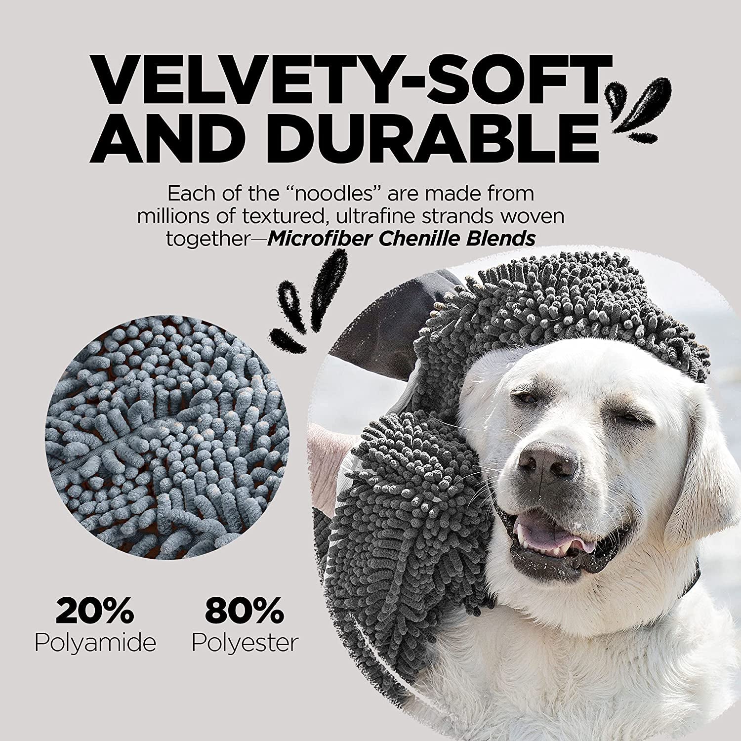 Super Shammy Dog Towel – Gray Microfiber Chenille Drying Towel with Hand Pockets, 31” x 14”