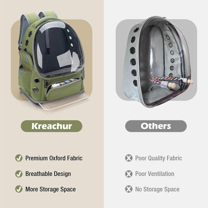 Bird Backpack Carrier – Travel Cage with Perch & Tray – Green
