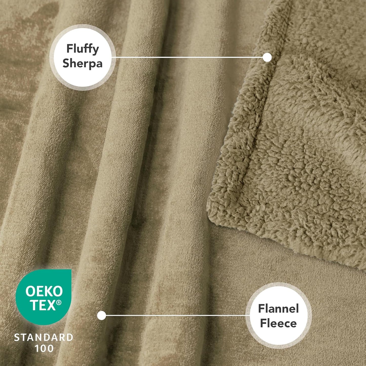 Waterproof Dog Blanket for Couch – Large 60” x 40” Reversible Sherpa Fleece Pet Throw, Taupe