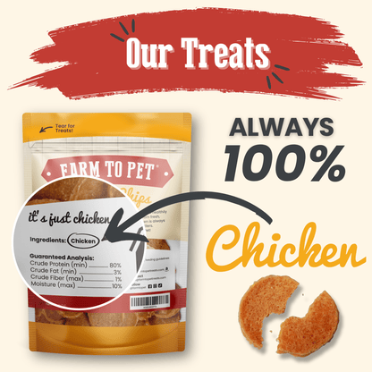 Farm to Pet Chicken Chips Single-Ingredient Dog Treats