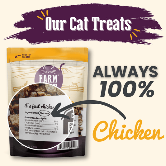 Farm to Pet Chicken Crumbles Single-Ingredient Cat Treats