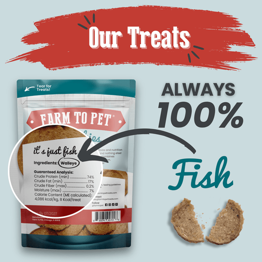 Farm to Pet Fish Chips Wild-Caught Walleye Dog Treats