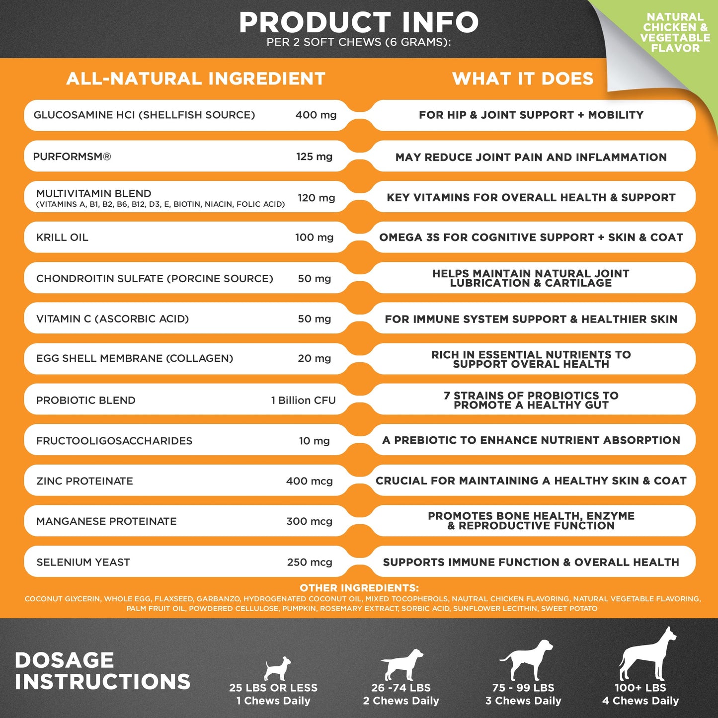 Googipet 10-in-1 Multivitamin Chews for Dogs – Chicken Flavor