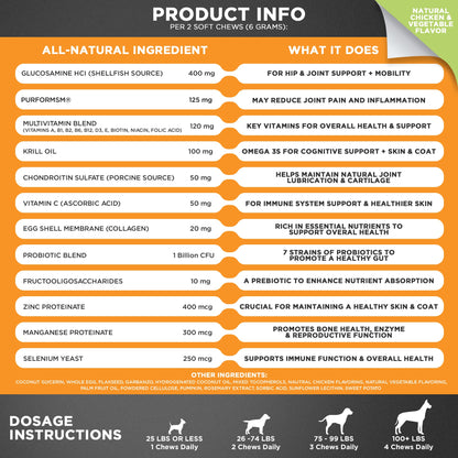 Googipet 10-in-1 Multivitamin Chews for Dogs – Chicken Flavor