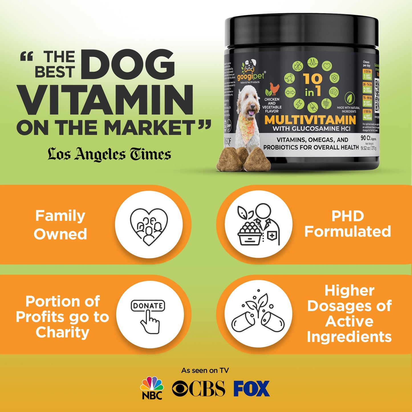 Googipet 10-in-1 Multivitamin Chews for Dogs – Chicken Flavor