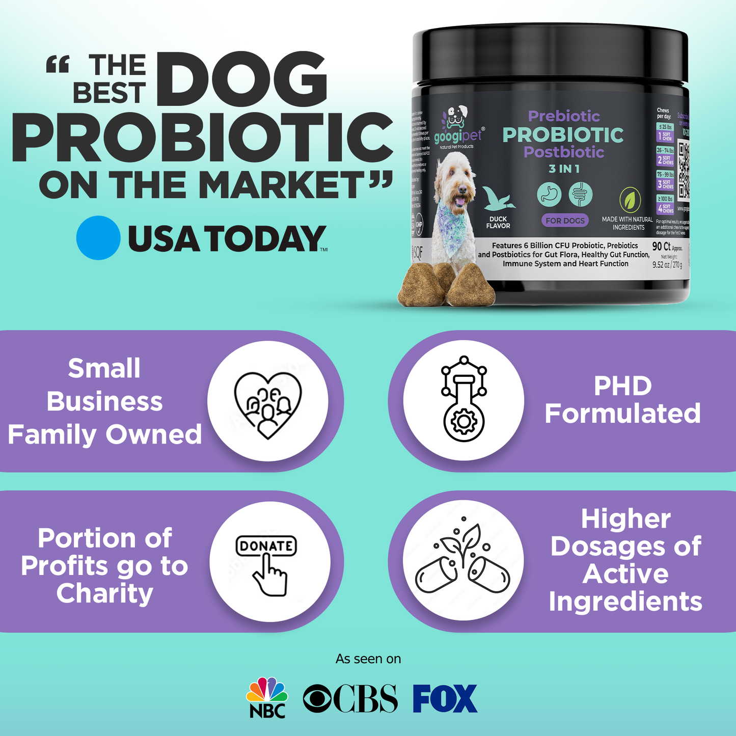 Googipet 3-in-1 Probiotic Chews for Dogs – Gut Health Support