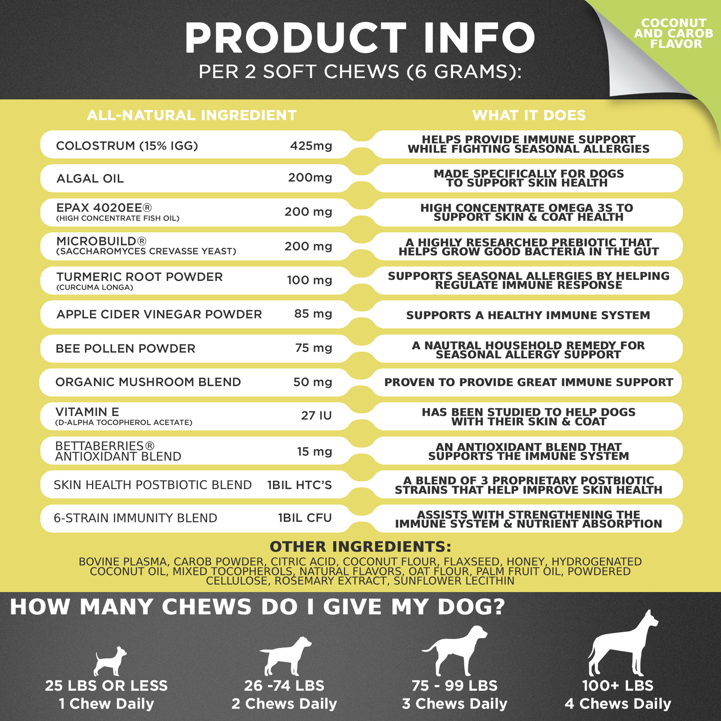 Googipet Allergy & Immune Support Chews for Dogs – Coconut & Carob Flavor