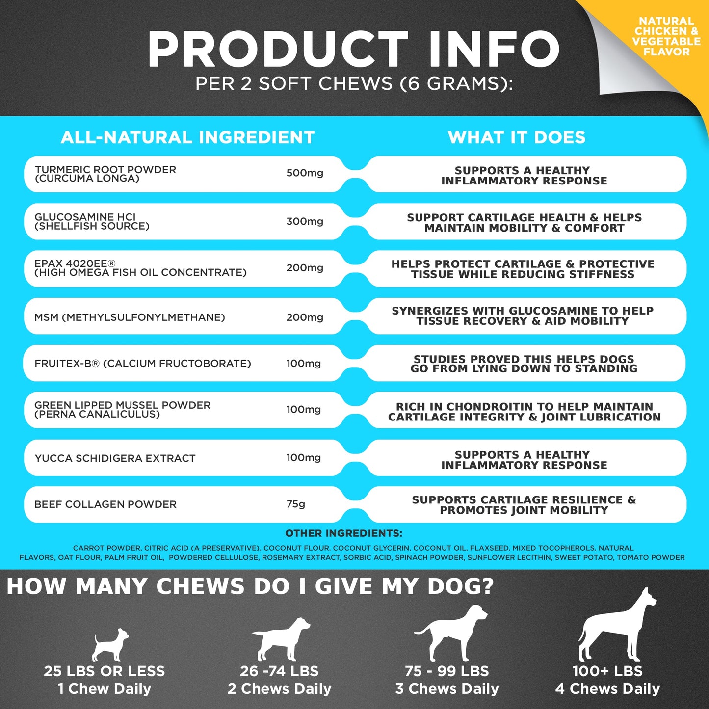 Googipet Agility+ Hip & Joint Chews for Dogs