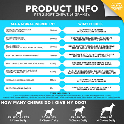 Googipet Agility+ Hip & Joint Chews for Dogs