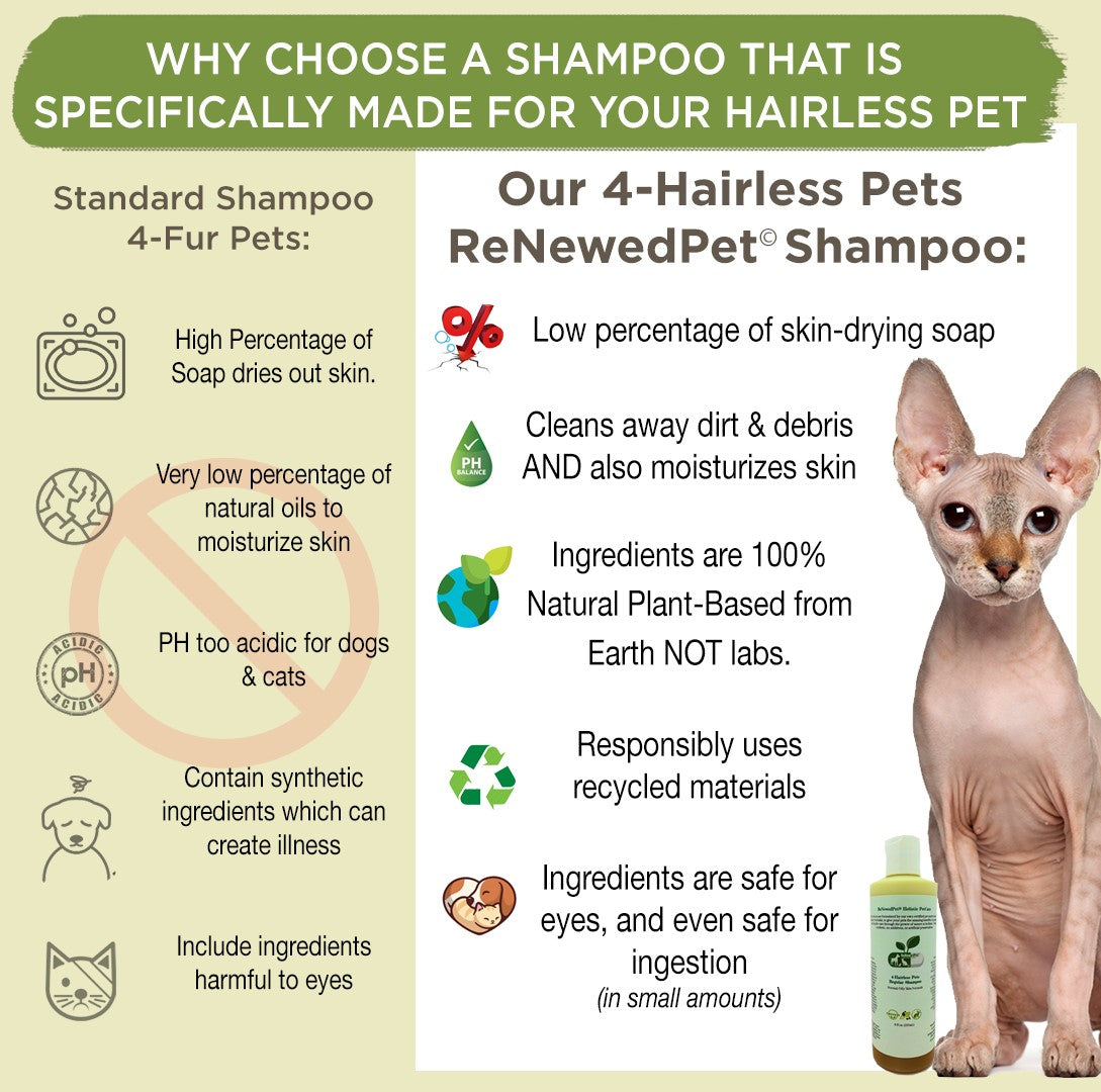 ReNewedPet Hairless Pet Restorative Care Kit