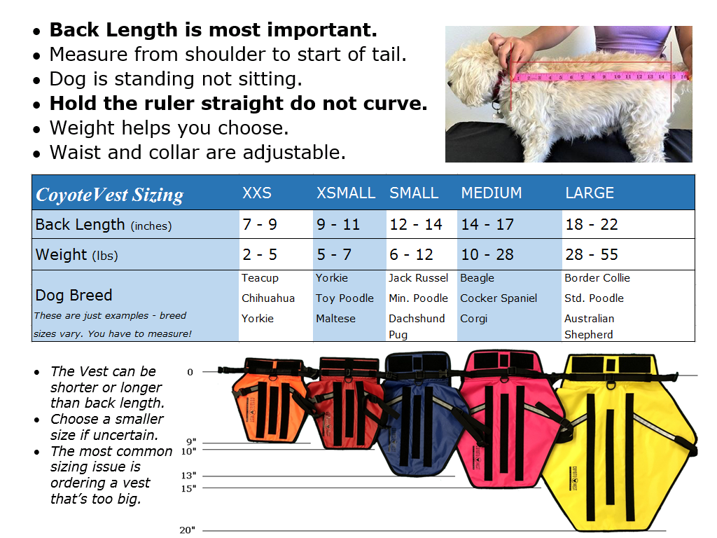 CoyoteVest Dog Protection Vest – Adjustable Predator Defense Harness
