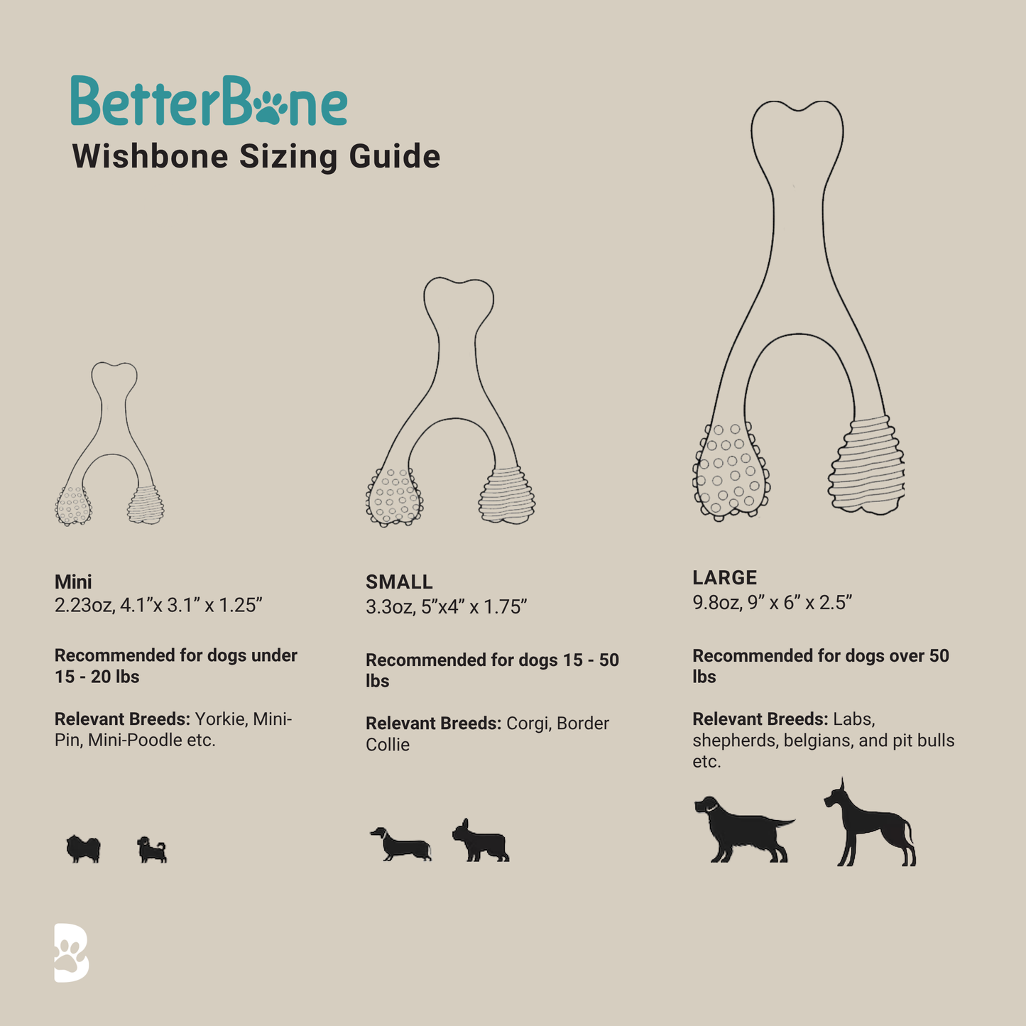 BetterBone Chew Toy (Moderate)