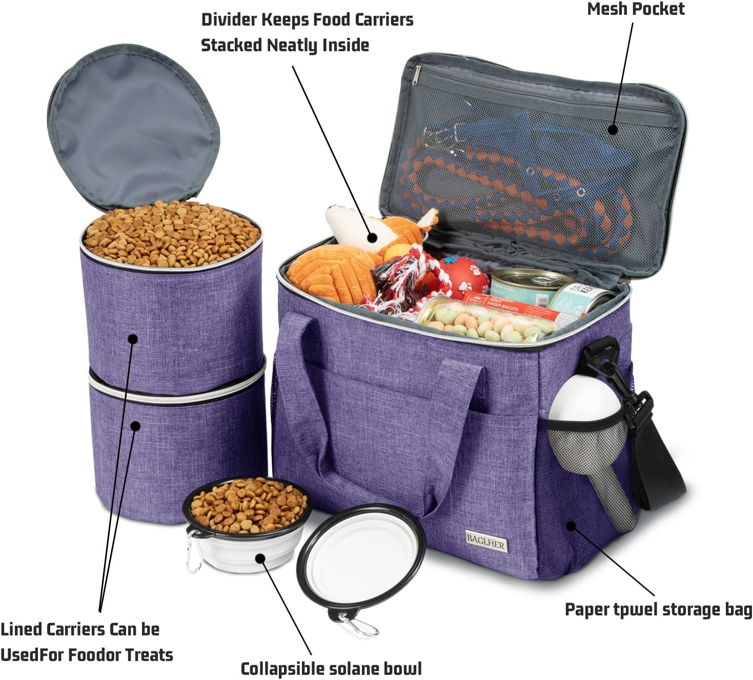 Pet Travel Backpack Bag Set – 5-Piece Pet Travel Organizer with Food Containers, Bowls & Shoulder Strap