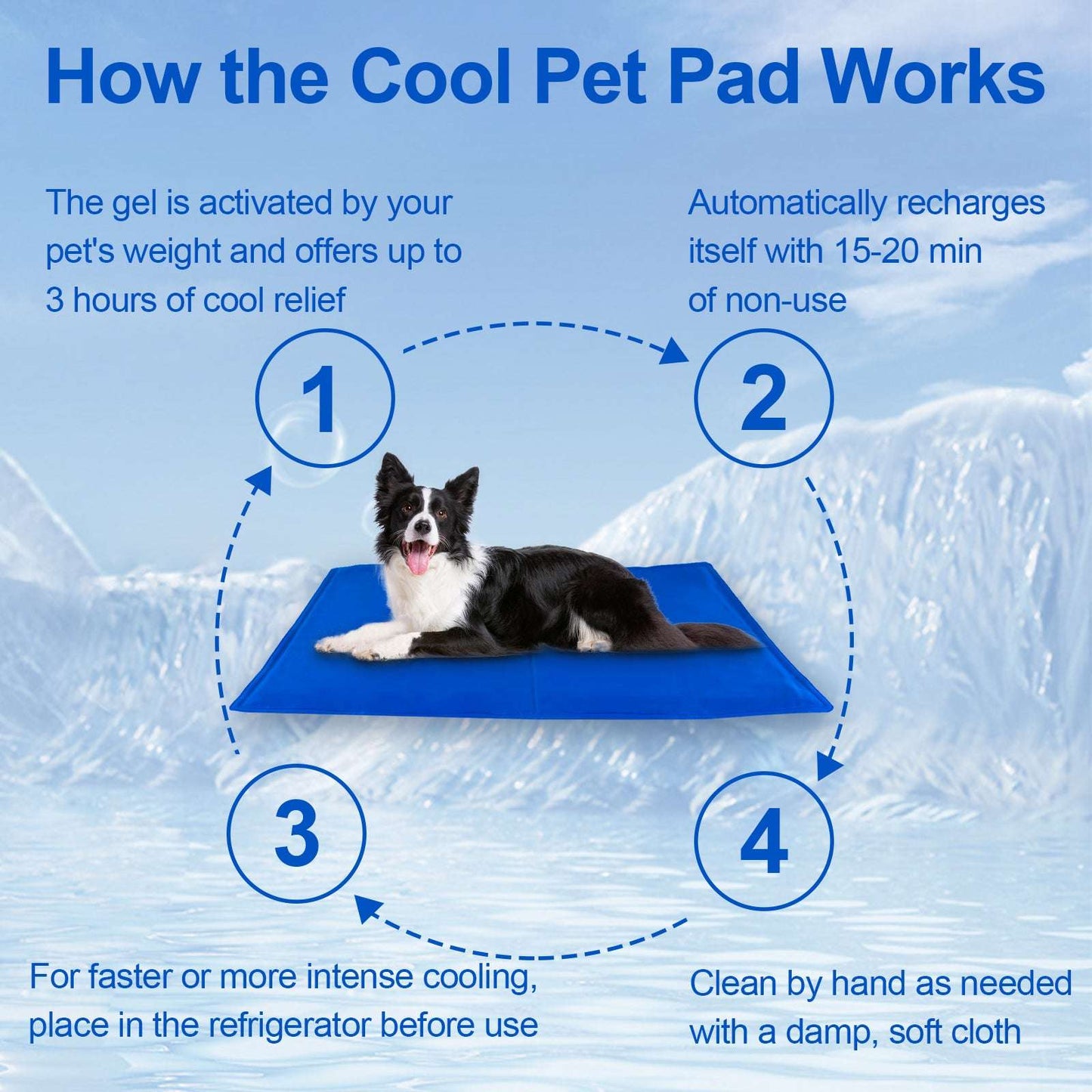 Pet Cooling Mat – Pressure-Activated Gel Pad for Dogs & Cats