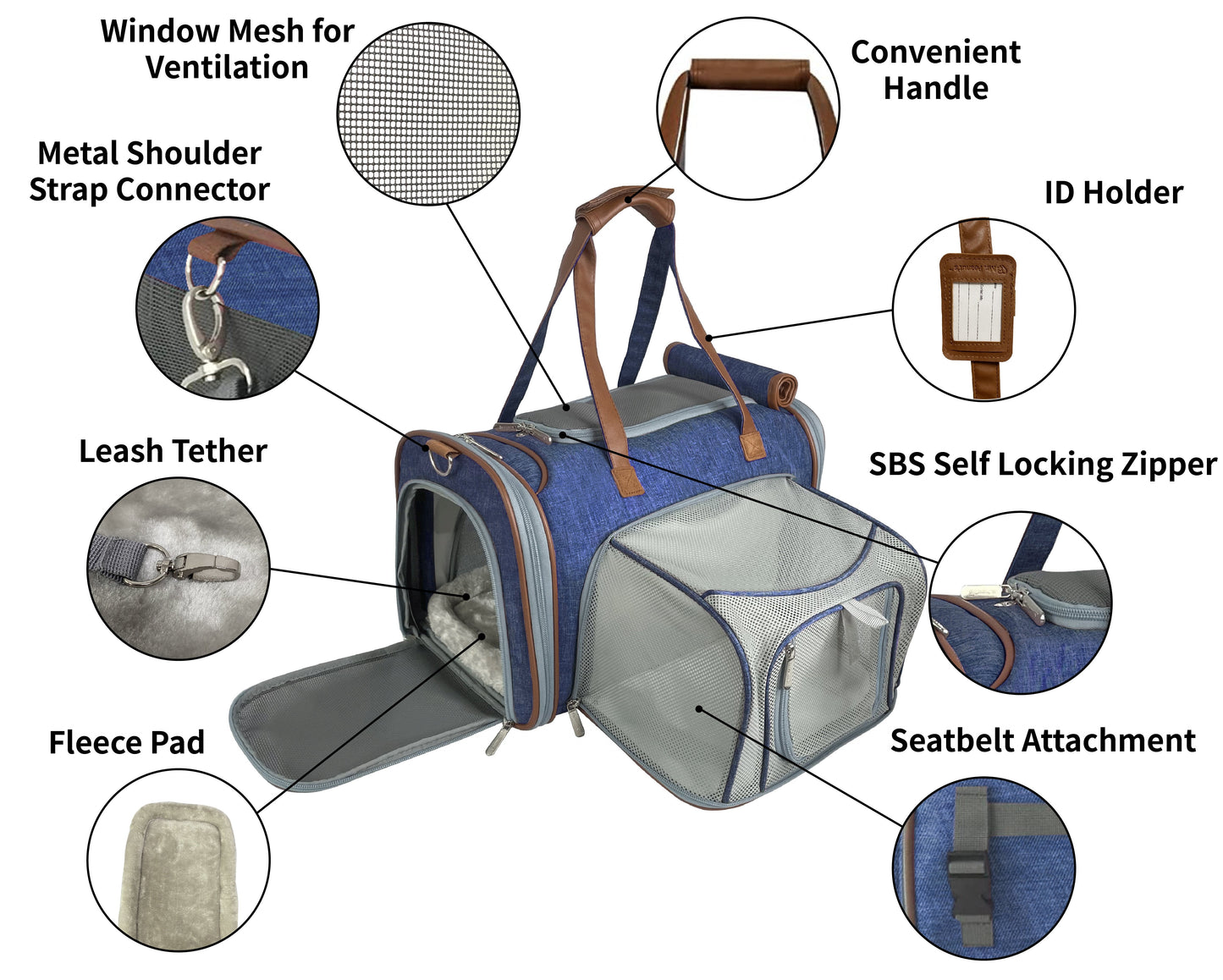Mr. Peanut’s Gold Series Mini Expandable Pet Carrier – FAA Airline-Friendly Travel Carrier