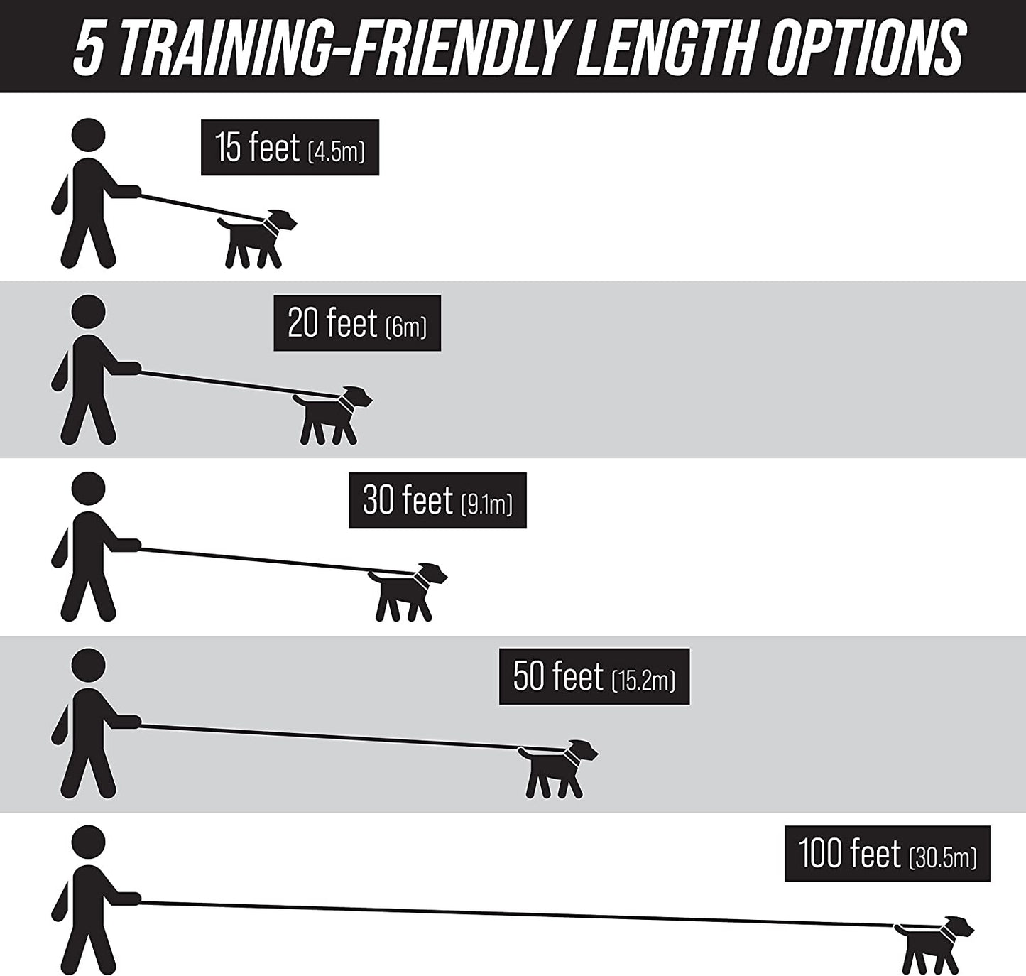 Leash Boss Long Dog Training Leash – 50 Ft Orange Nylon Recall Lead with Storage Strap
