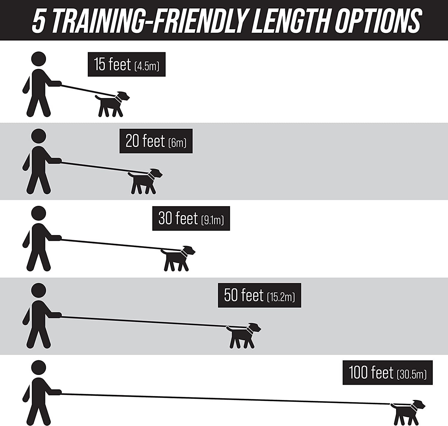 Leash Boss Long Dog Training Leash – 50 Ft Orange Nylon Recall Lead with Storage Strap