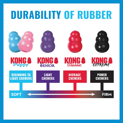KONG Extreme Ball with Rope – Tough Fetch & Tug Dog Toy